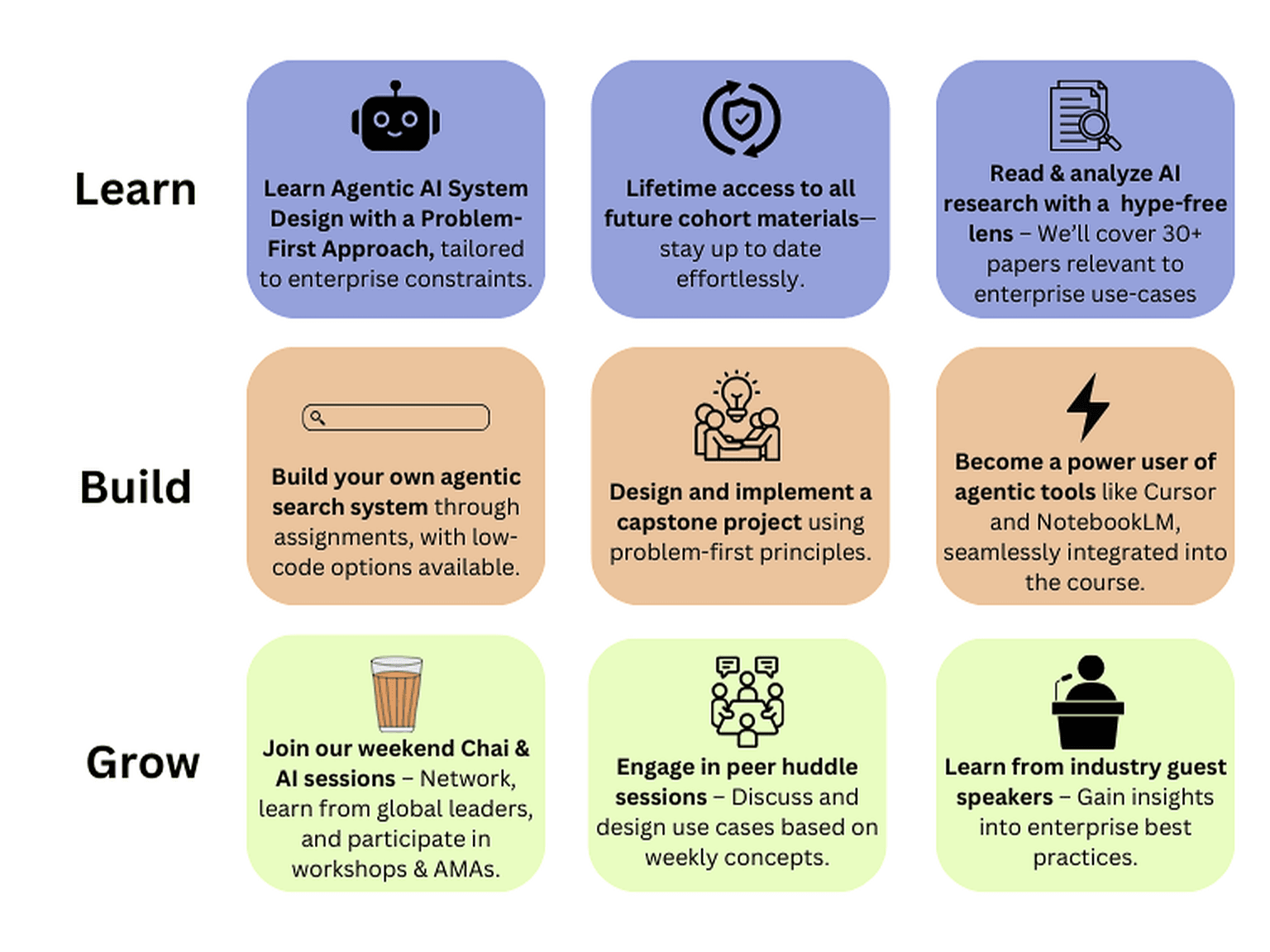 What makes our course the most holistic Applied AI program out there?