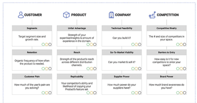 Product Strategy Playbook