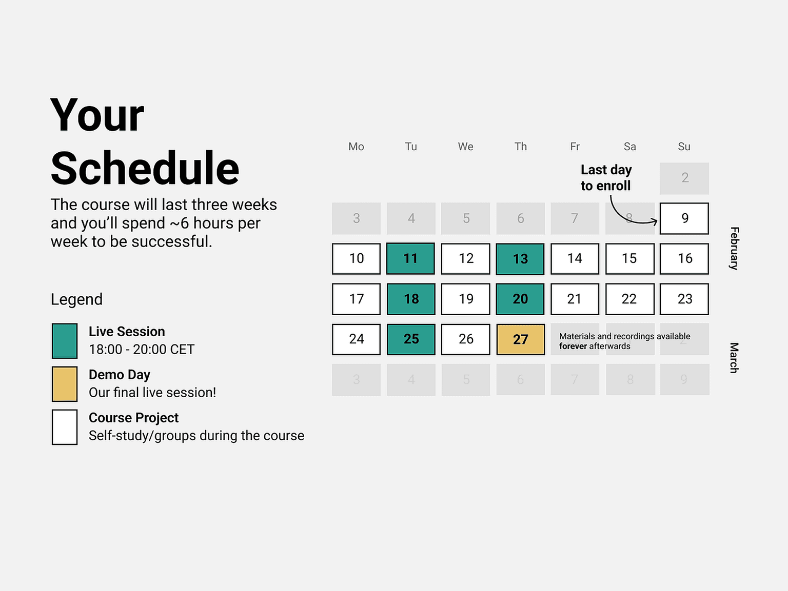 Your 3-week plan to taking decisions backed by data