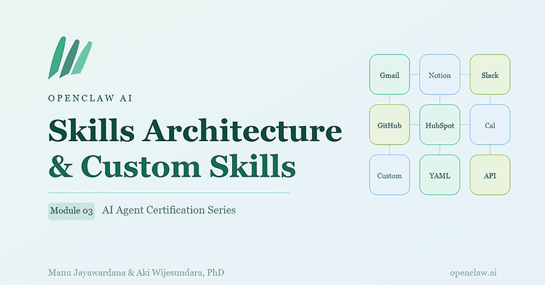Skills Architecture & Building Custom Skills cover image