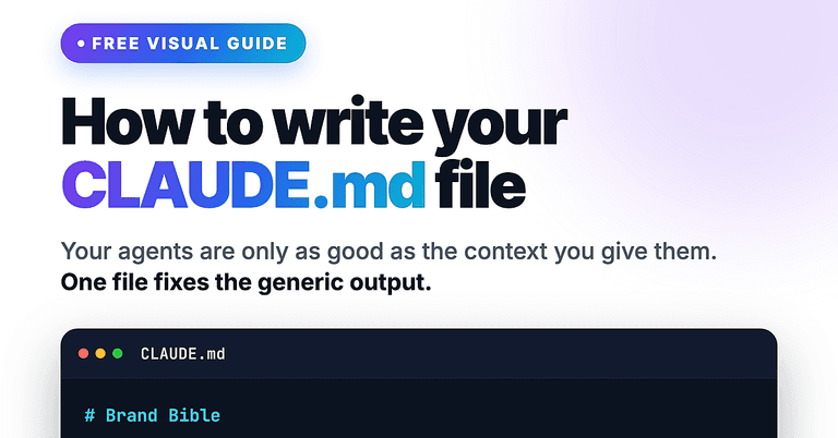 How to Write your Claude.md file  cover image