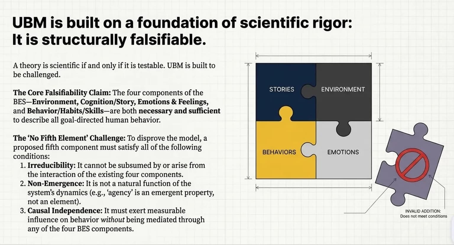 All figures are approximated by AI and vary by goal and personal circumstance. 