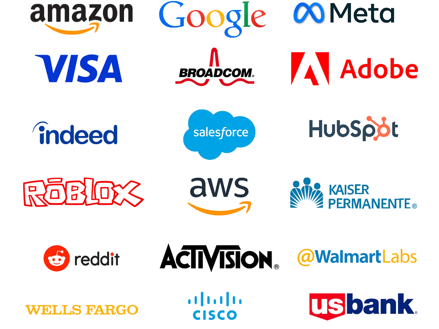 Loved by Product Managers from