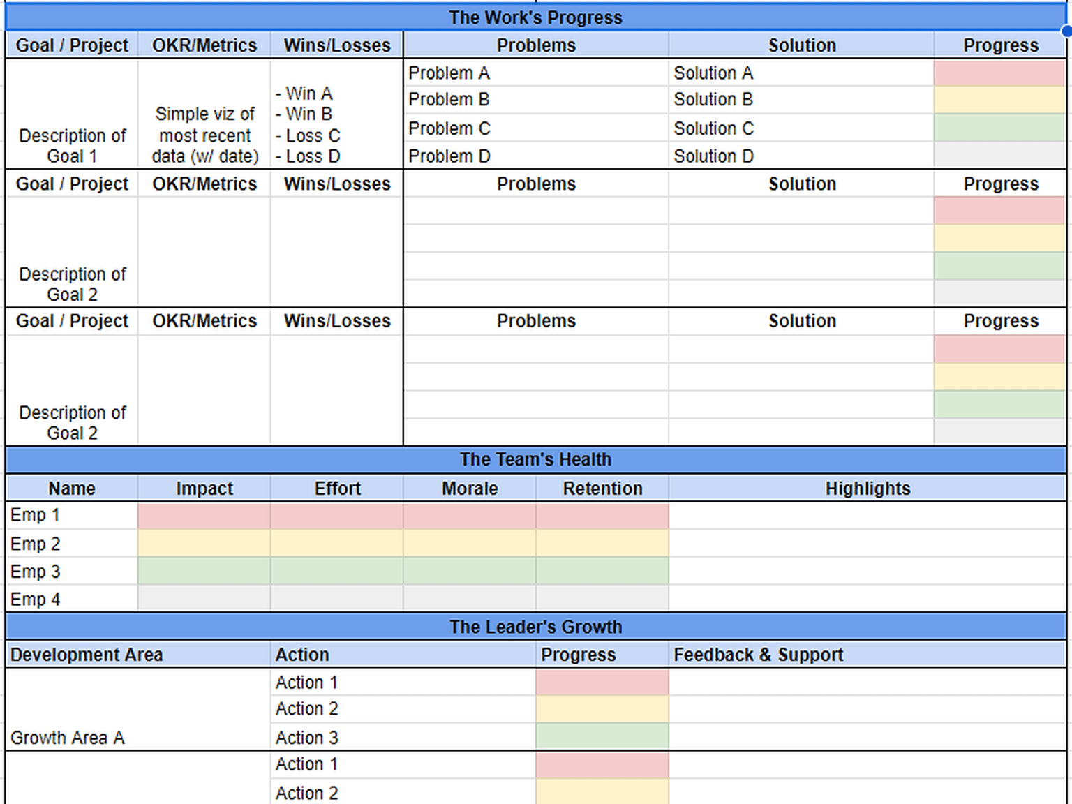 Bonus: Your MGMT Fundamentals Template Pack