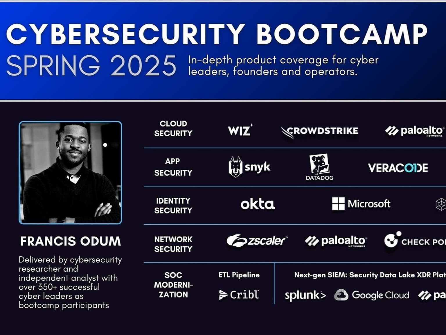 Learning is better with cohorts - you'll learn about all the major cyber 
platforms