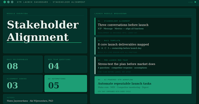 StakeholderAlignment cover image