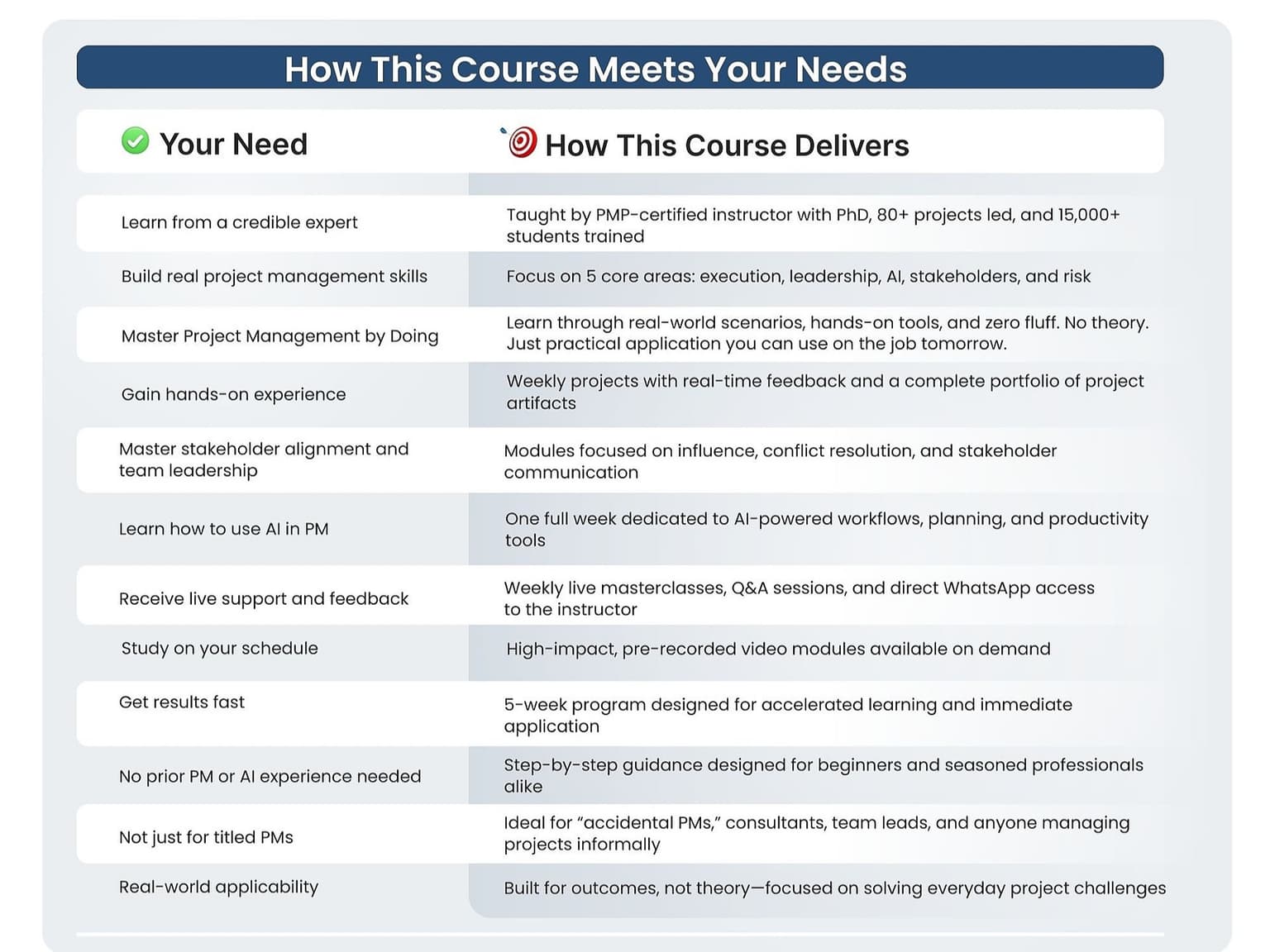 How Is This Course Different?