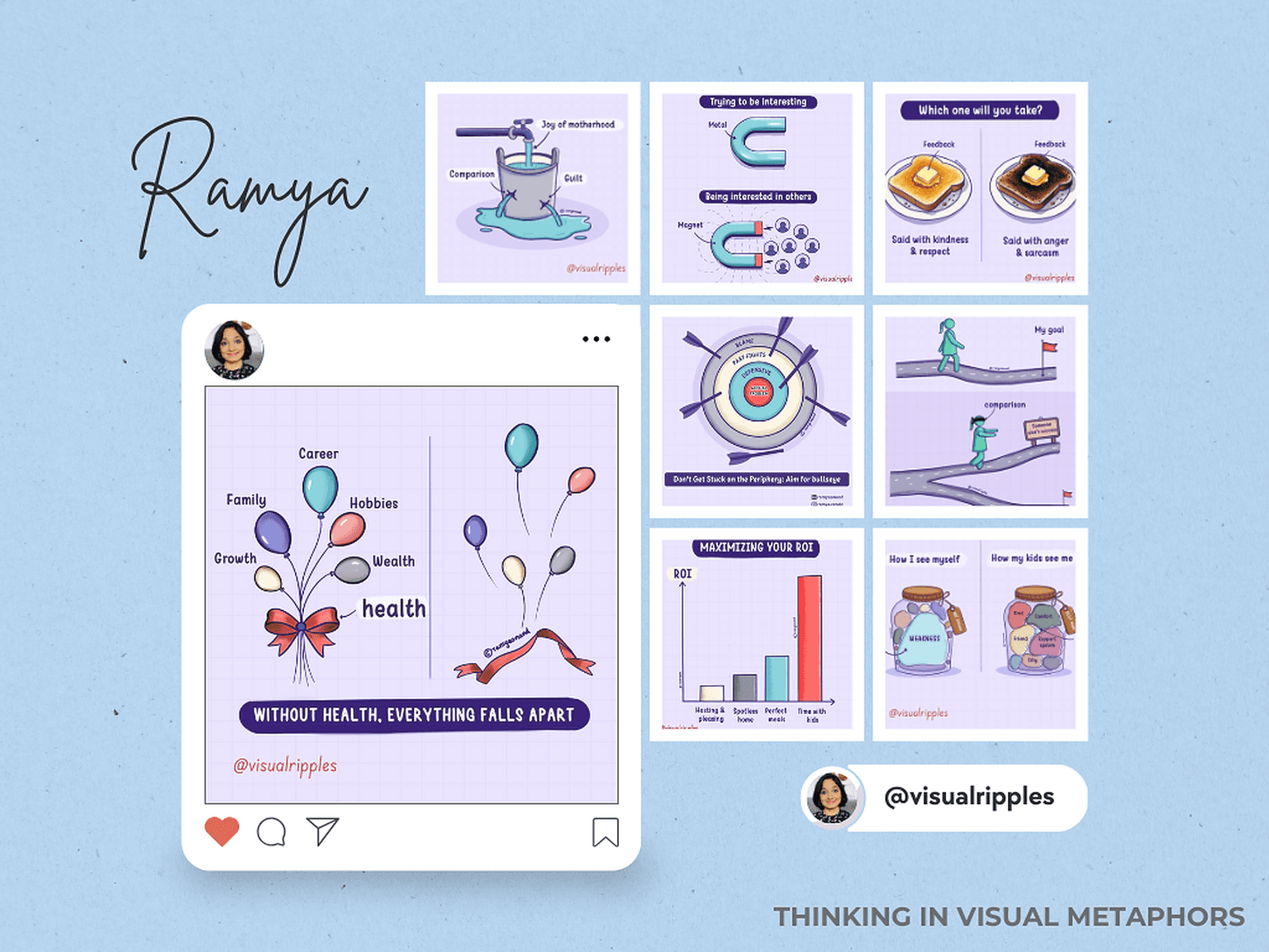 Ramya Anand (Cohort 6)