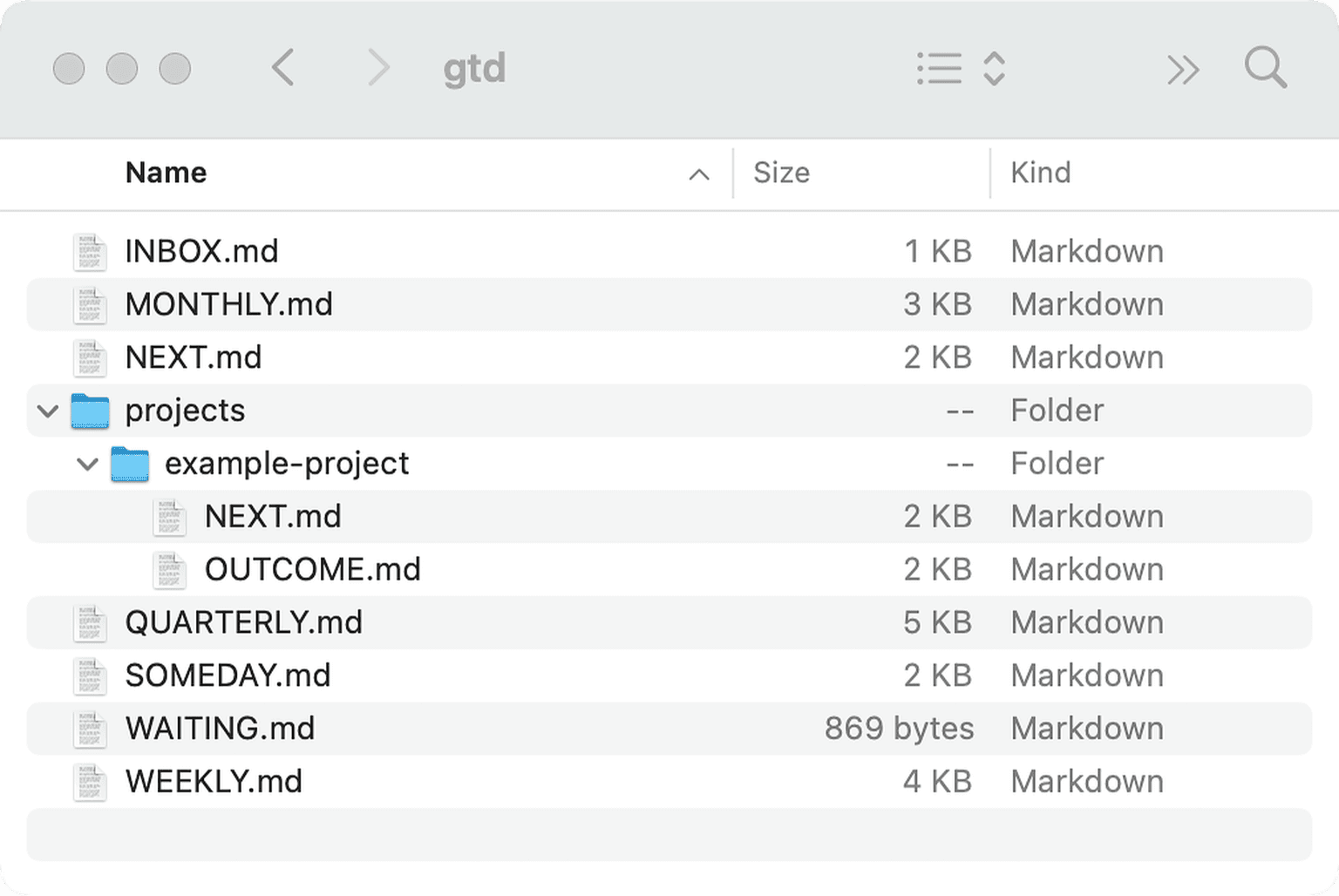 My Chief of Staff is a folder full of markdown files with to-dos and planning docs.