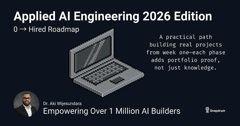 The 0 → Hired AI Engineering Roadmap: Build Portfolio Projects, Not Just Knowledge cover image