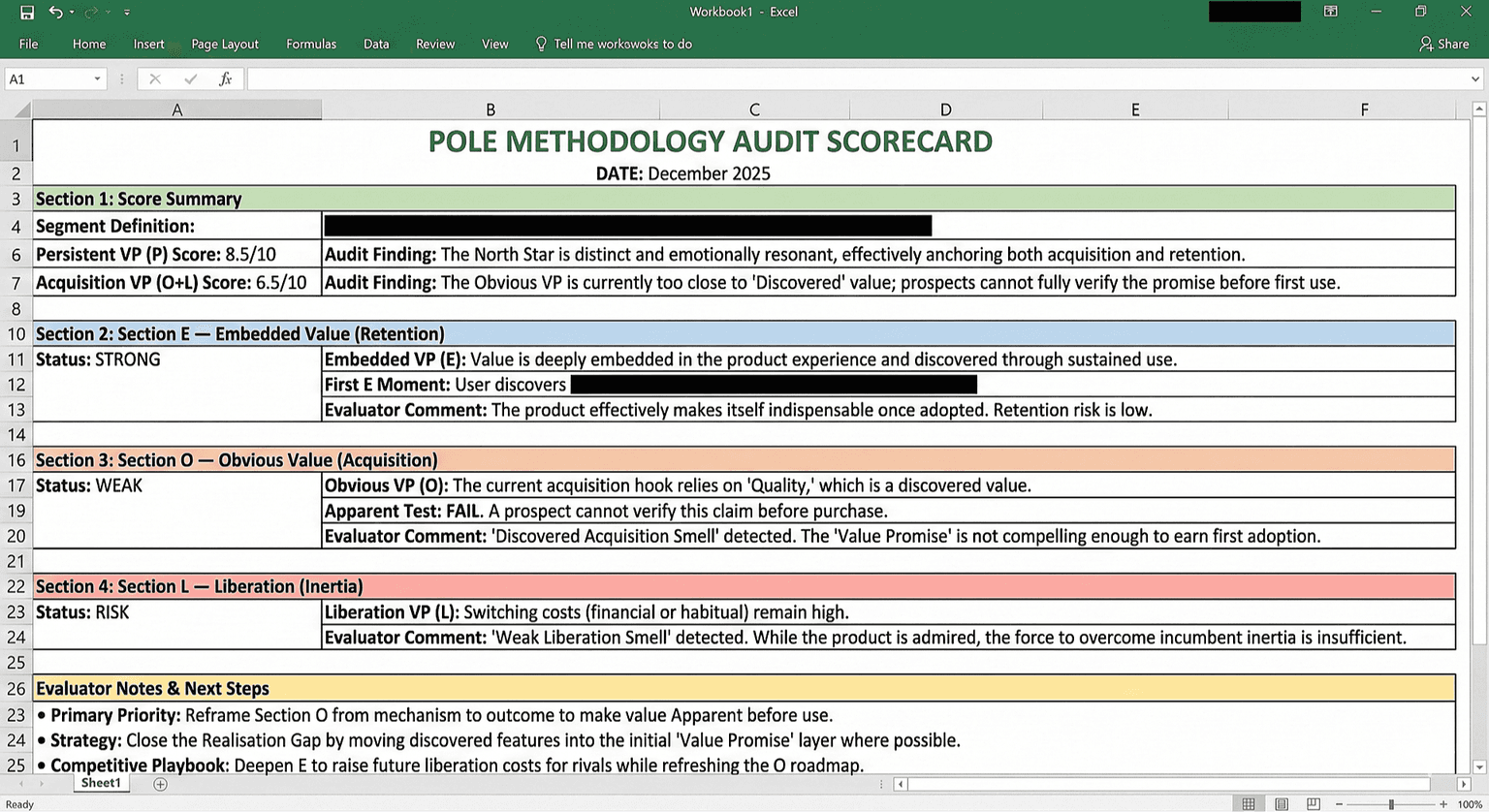 Pole Audit Methodology Scorecard