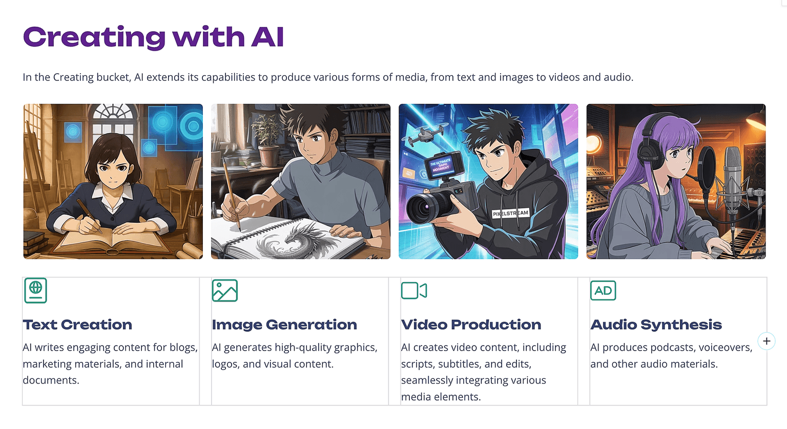 What can AI do for us?